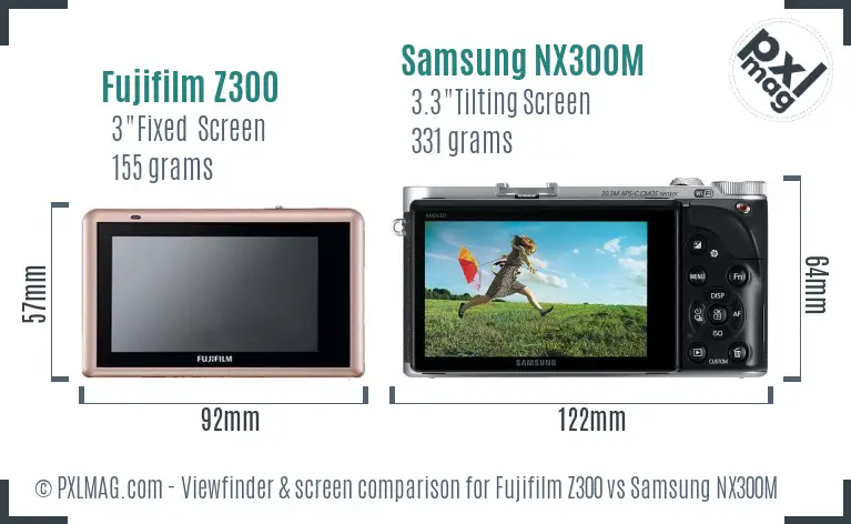 Fujifilm Z300 vs Samsung NX300M Screen and Viewfinder comparison
