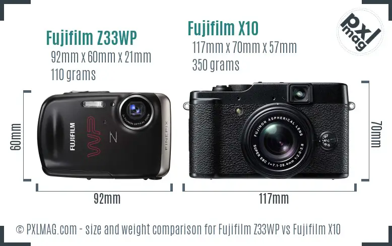 Fujifilm Z33WP vs Fujifilm X10 size comparison