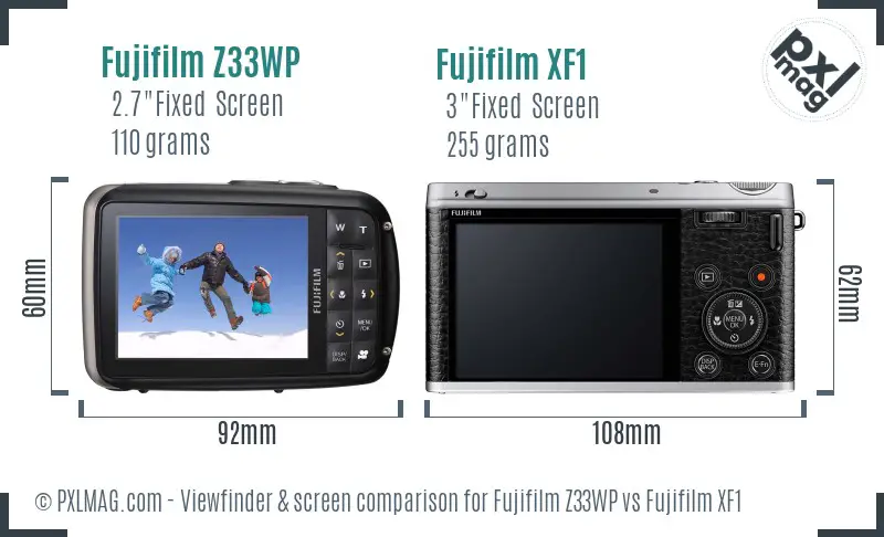 Fujifilm Z33WP vs Fujifilm XF1 Screen and Viewfinder comparison