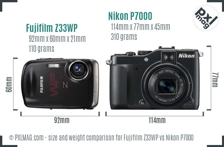 Physical size and ergonomics comparison