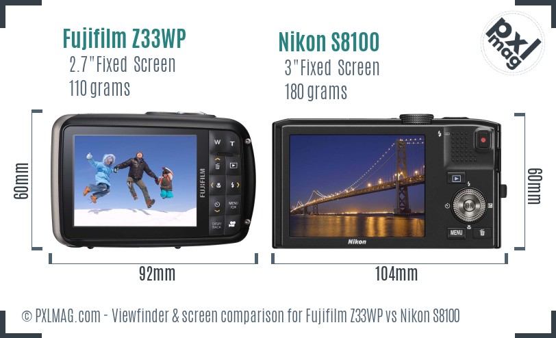 Fujifilm Z33WP vs Nikon S8100 Screen and Viewfinder comparison