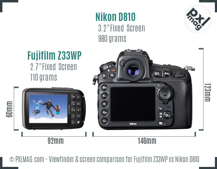 Fujifilm Z33WP vs Nikon D810 Screen and Viewfinder comparison