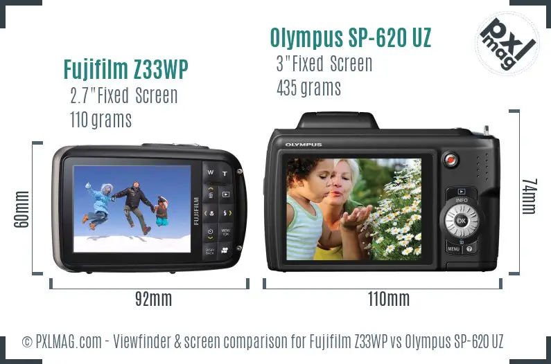 LCD screen and interface comparison