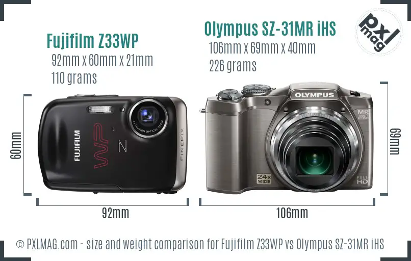 Fujifilm Z33WP vs Olympus SZ-31MR iHS size comparison