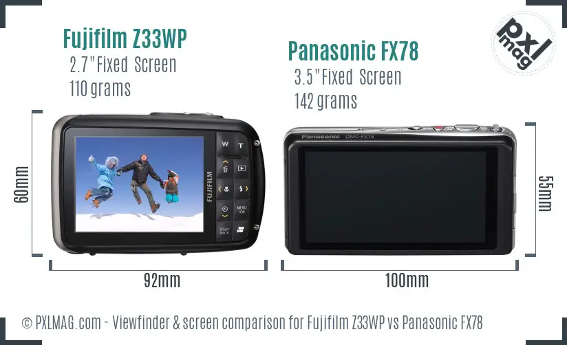 LCD screen and interface comparison