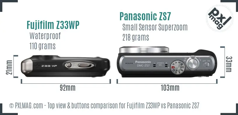 Top view design and control layout comparison