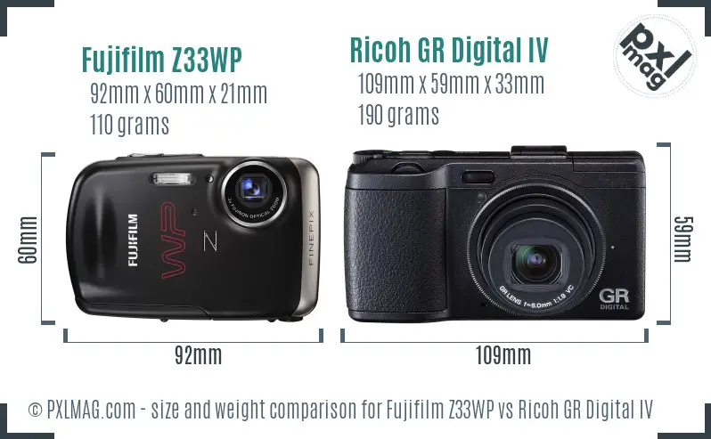 Fujifilm Z33WP vs Ricoh GR Digital IV size comparison