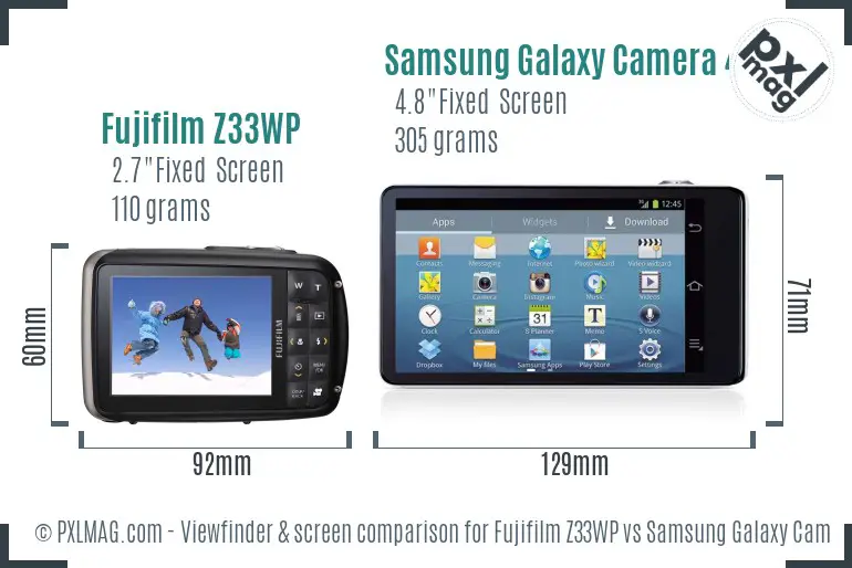 Fujifilm Z33WP vs Samsung Galaxy Camera 4G Screen and Viewfinder comparison