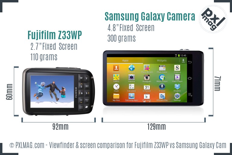 Fujifilm Z33WP vs Samsung Galaxy Camera Screen and Viewfinder comparison