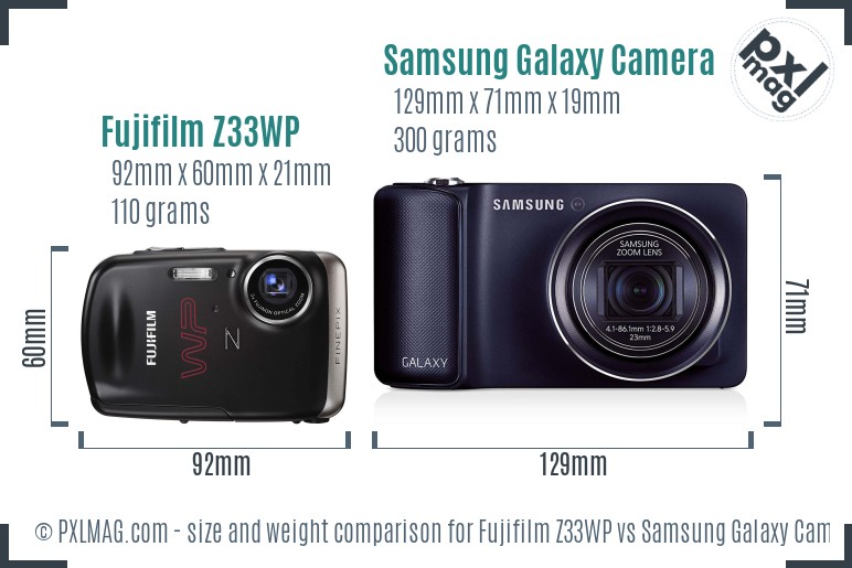 Fujifilm Z33WP vs Samsung Galaxy Camera size comparison