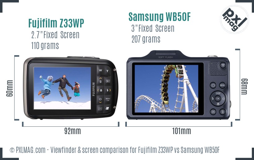 Fujifilm Z33WP vs Samsung WB50F Screen and Viewfinder comparison