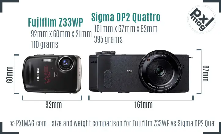 Fujifilm Z33WP vs Sigma DP2 Quattro size comparison