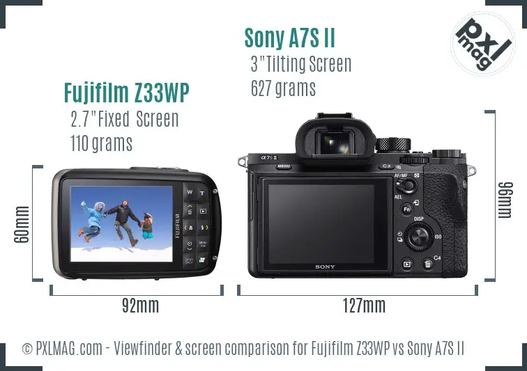Fujifilm Z33WP vs Sony A7S II Screen and Viewfinder comparison