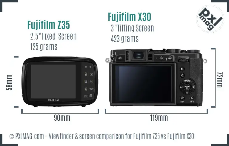 Fujifilm Z35 vs Fujifilm X30 Screen and Viewfinder comparison