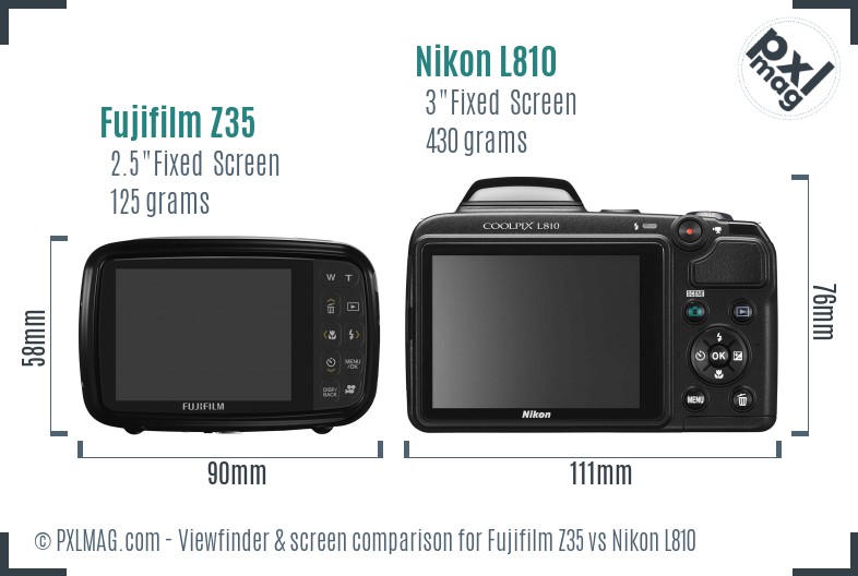 Fujifilm Z35 vs Nikon L810 Screen and Viewfinder comparison