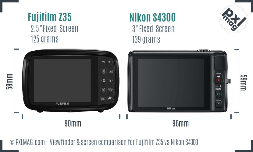 Fujifilm Z35 vs Nikon S4300 Screen and Viewfinder comparison