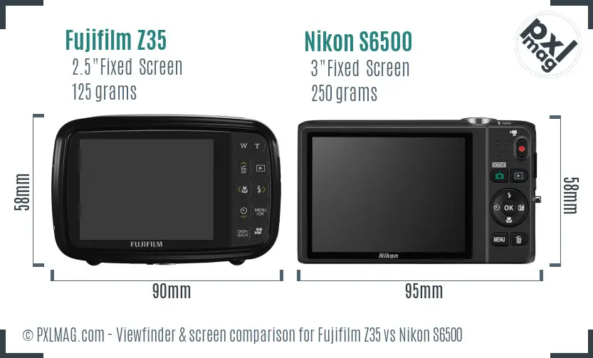 Fujifilm Z35 vs Nikon S6500 Screen and Viewfinder comparison