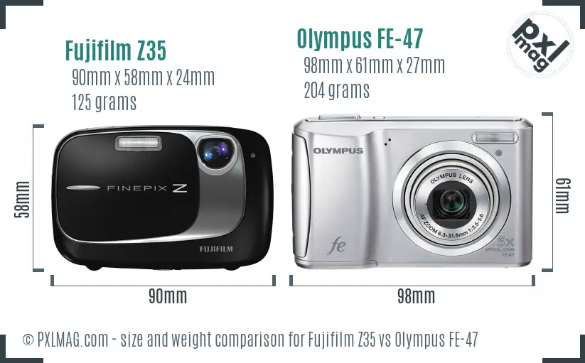 Size comparison