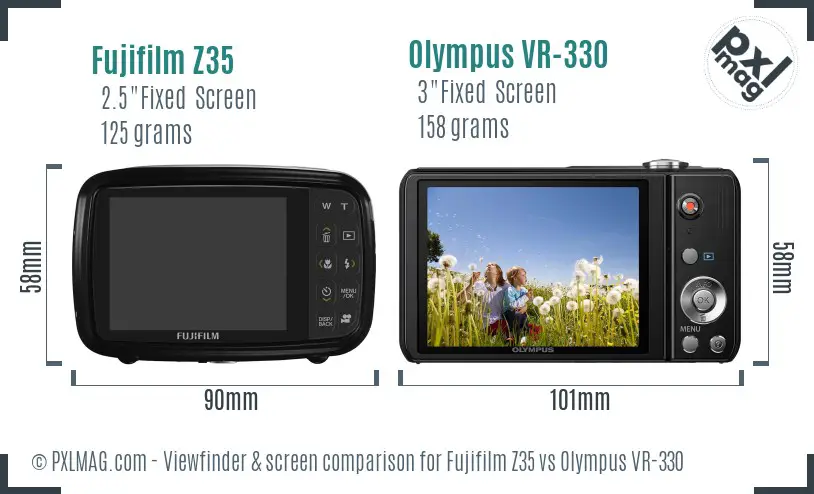 LCD Screen and Interface Comparison