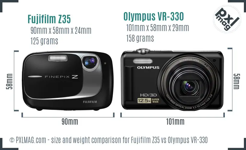 Size and Handling Comparison