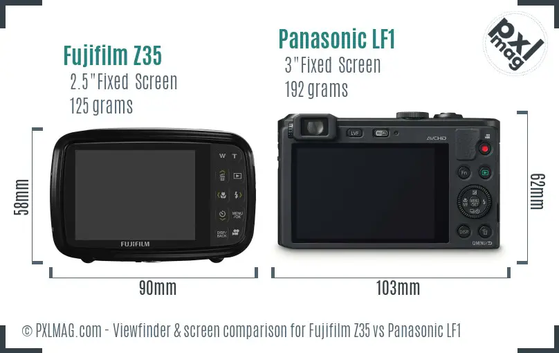 Fujifilm Z35 vs Panasonic LF1 Screen and Viewfinder comparison