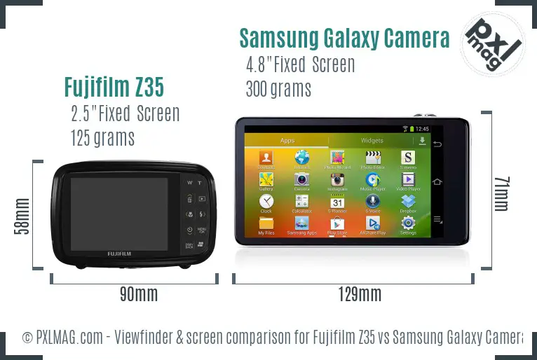 Fujifilm Z35 vs Samsung Galaxy Camera Screen and Viewfinder comparison
