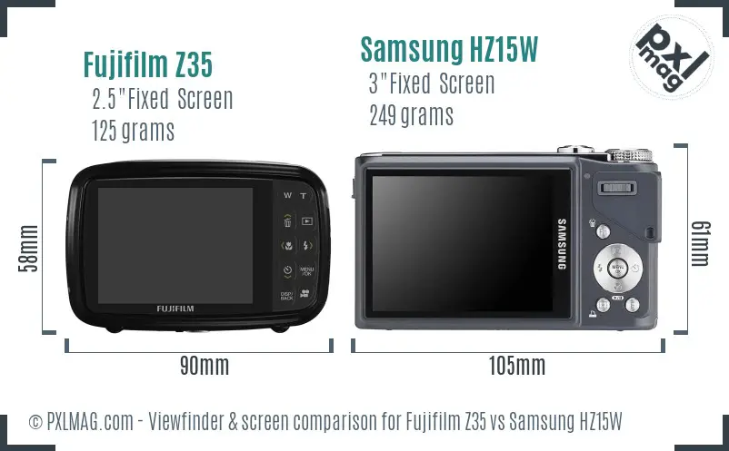 Fujifilm Z35 vs Samsung HZ15W Screen and Viewfinder comparison