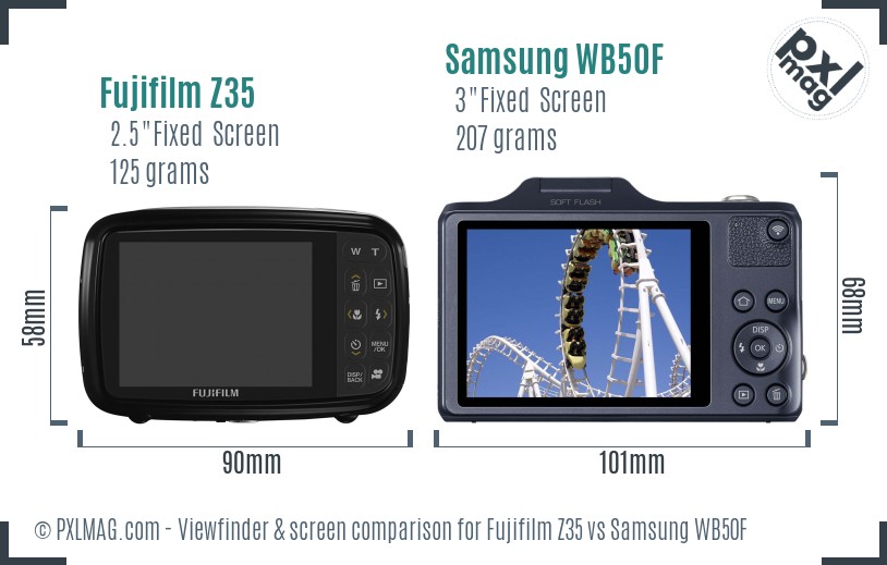 Fujifilm Z35 vs Samsung WB50F Screen and Viewfinder comparison