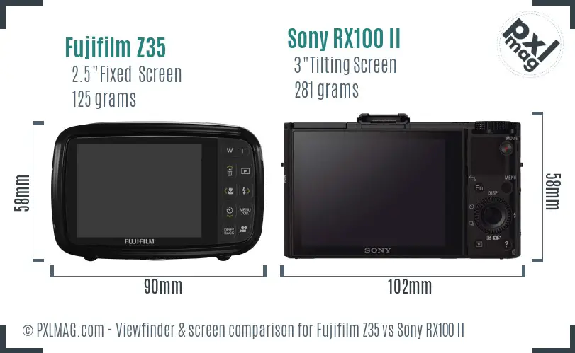 Fujifilm Z35 vs Sony RX100 II Screen and Viewfinder comparison