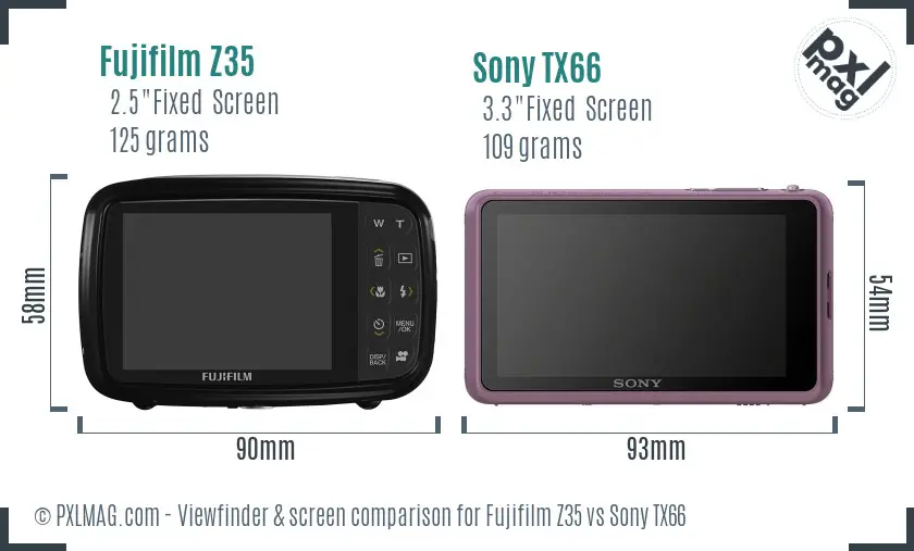 Fujifilm Z35 vs Sony TX66 Screen and Viewfinder comparison