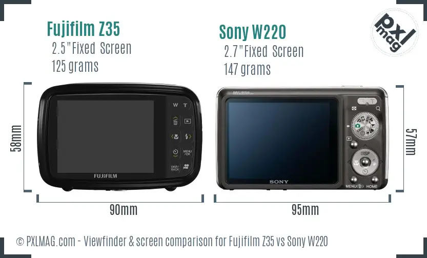 Fujifilm Z35 vs Sony W220 Screen and Viewfinder comparison