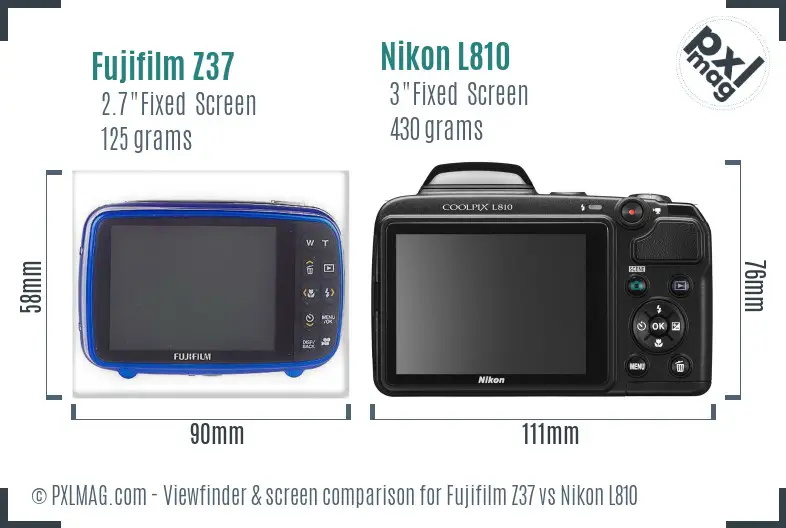 Fujifilm Z37 vs Nikon L810 Screen and Viewfinder comparison