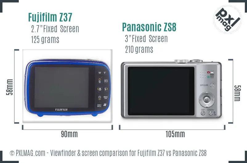 Fujifilm Z37 vs Panasonic ZS8 Screen and Viewfinder comparison