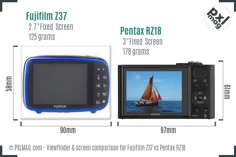 Fujifilm Z37 vs Pentax RZ18 Screen and Viewfinder comparison
