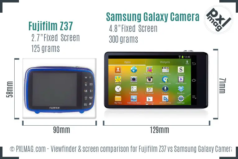 Fujifilm Z37 vs Samsung Galaxy Camera Screen and Viewfinder comparison