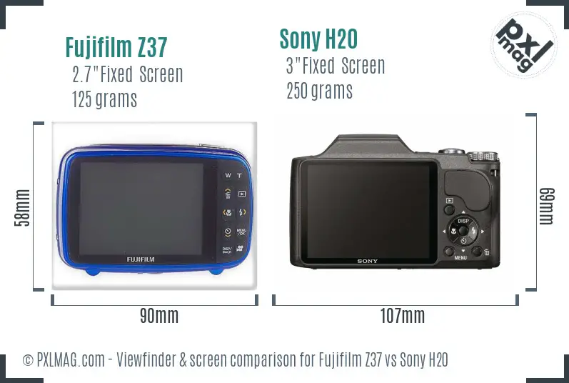 LCD screen and interface comparison