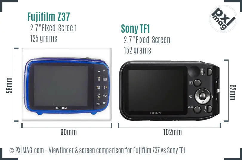 LCD screen and interface comparison