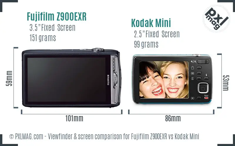 Fujifilm Z900EXR vs Kodak Mini Screen and Viewfinder comparison