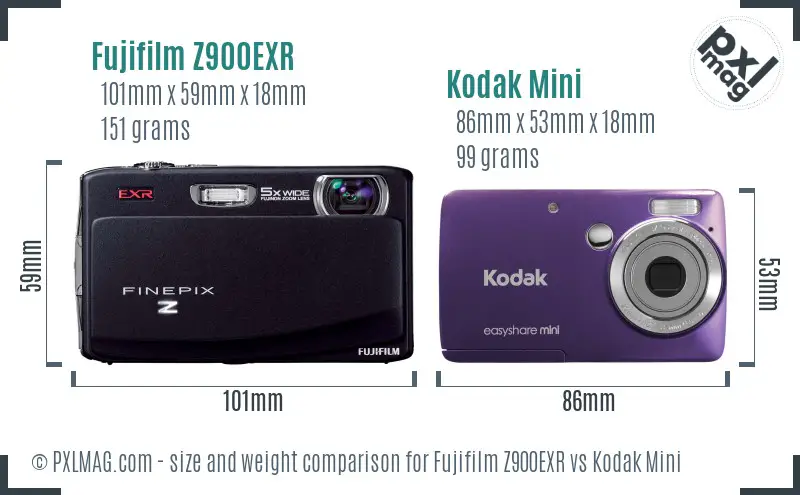 Fujifilm Z900EXR vs Kodak Mini size comparison