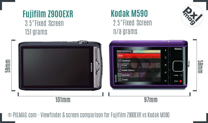 Fujifilm Z900EXR vs Kodak M590 Screen and Viewfinder comparison
