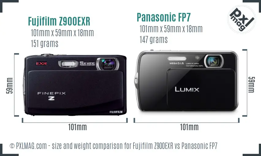 Size and Ergonomics Side by Side