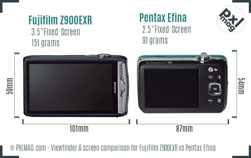Fujifilm Z900EXR vs Pentax Efina Screen and Viewfinder comparison