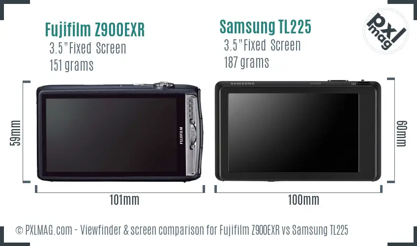 LCD screen and interface comparison