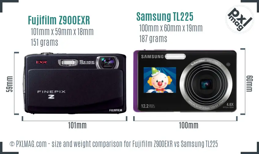 Physical size and ergonomics comparison