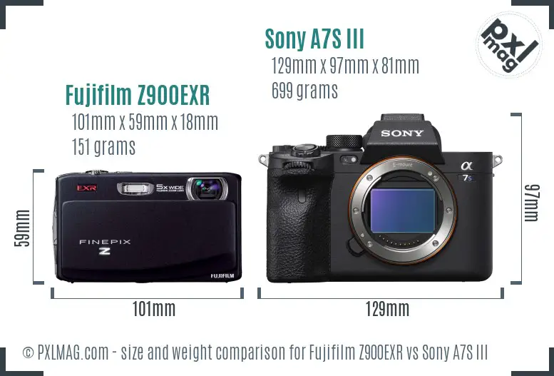 Fujifilm Z900EXR vs Sony A7S III size comparison