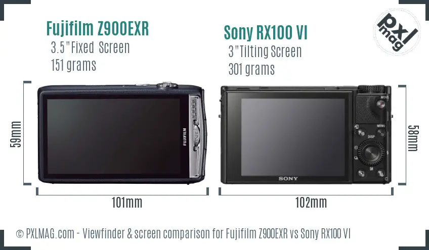 Fujifilm Z900EXR vs Sony RX100 VI Screen and Viewfinder comparison
