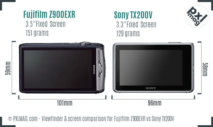 Fujifilm Z900EXR vs Sony TX200V Screen and Viewfinder comparison