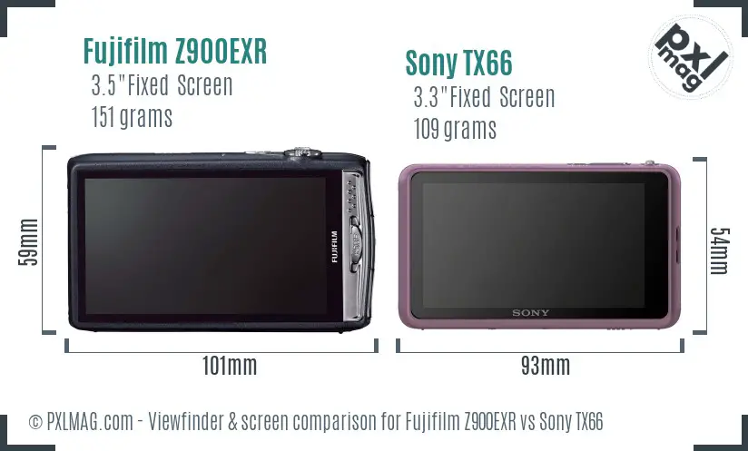 Fujifilm Z900EXR vs Sony TX66 Screen and Viewfinder comparison