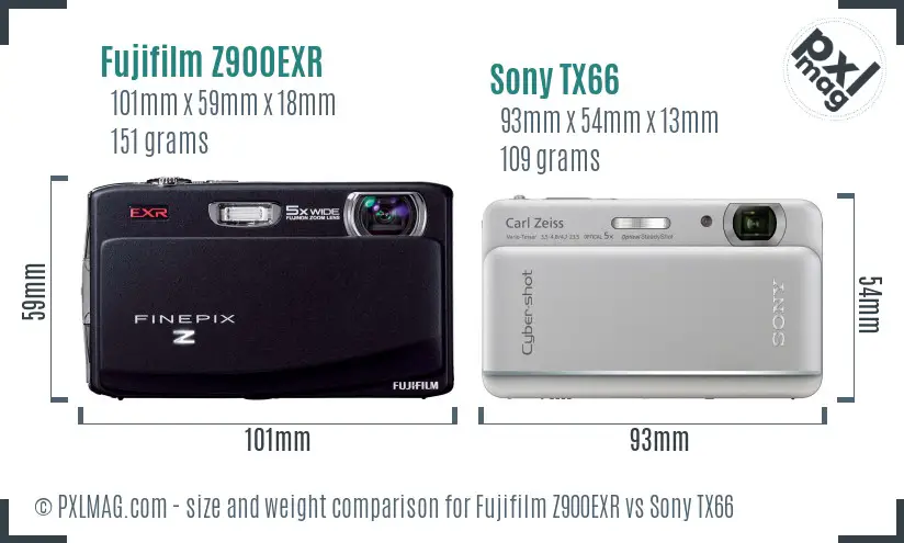 Fujifilm Z900EXR vs Sony TX66 size comparison
