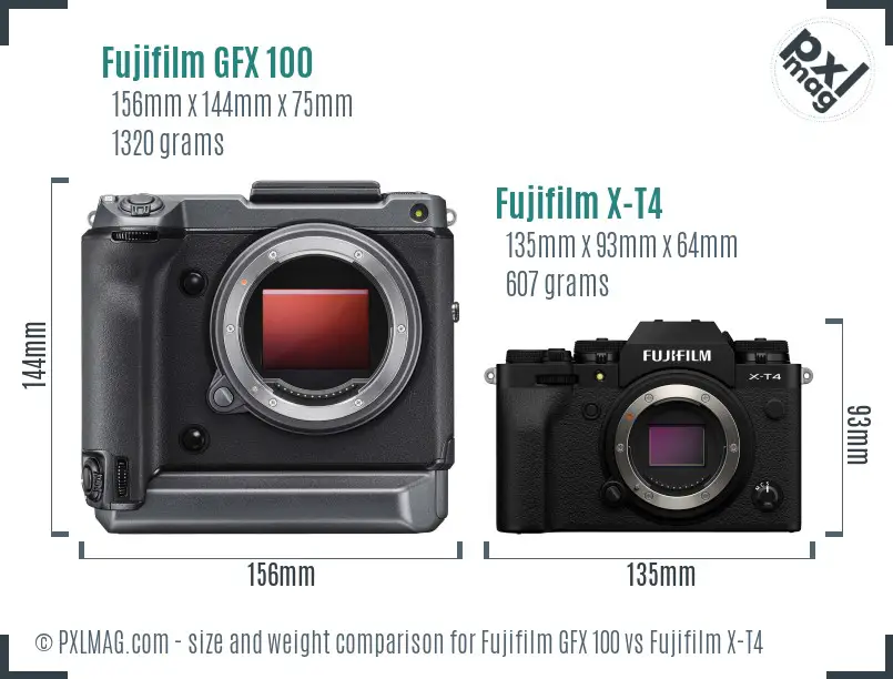 Fujifilm GFX 100 vs Fujifilm X-T4 size comparison